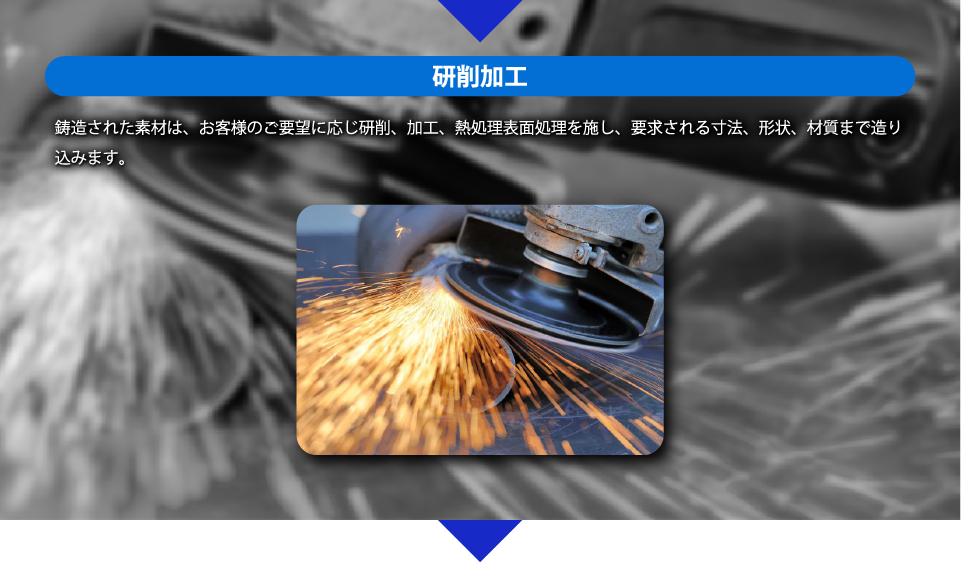 研削加工