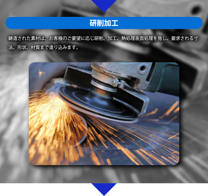 研削加工