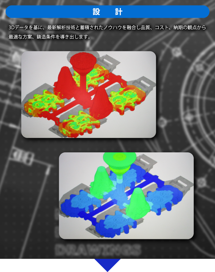 設計